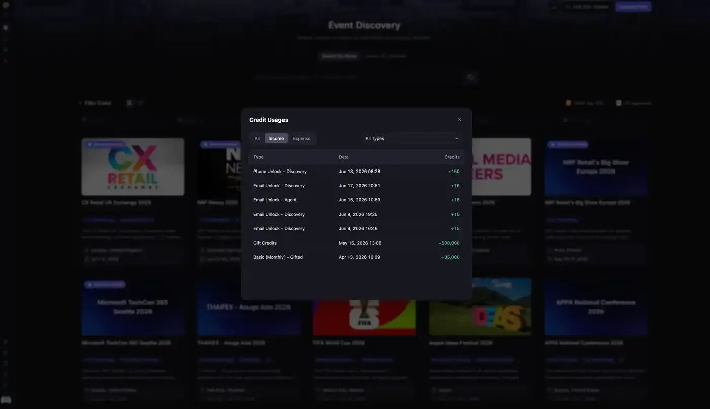 Credit Usages modal showing Income records and Credit amounts
