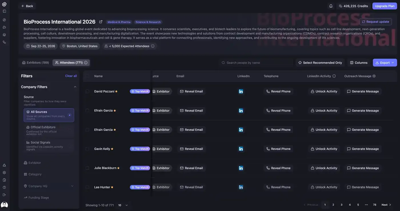 Attendees tab with reveal and activity actions