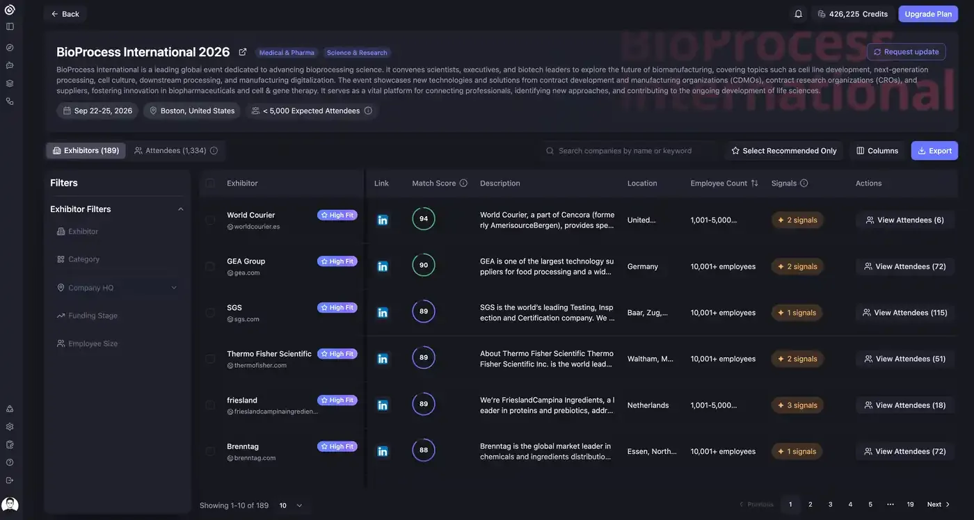 Event detail page showing exhibitor coverage, Match Score, Signals, and Request update
